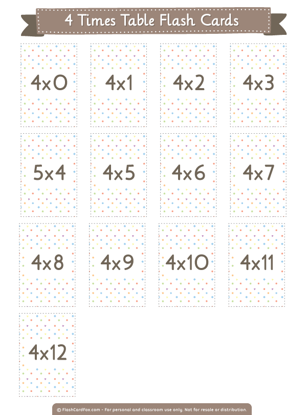 Printable 4 Times Table Flash Cards