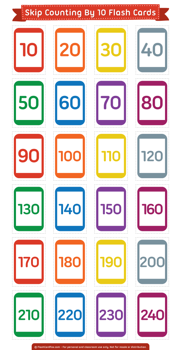 Printable Skip Counting By 10 Flash Cards