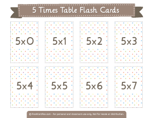 5 Times Table Flash Cards