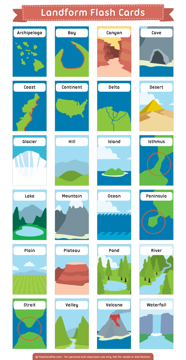 Free Landforms Printables English Worksheets Landforms EricaEngland364e