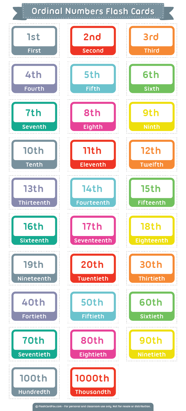 ordinal numbers 1 10