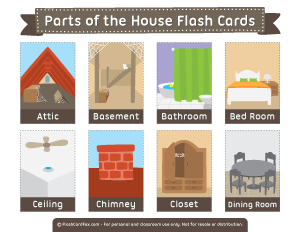 Parts of the House Flash Cards