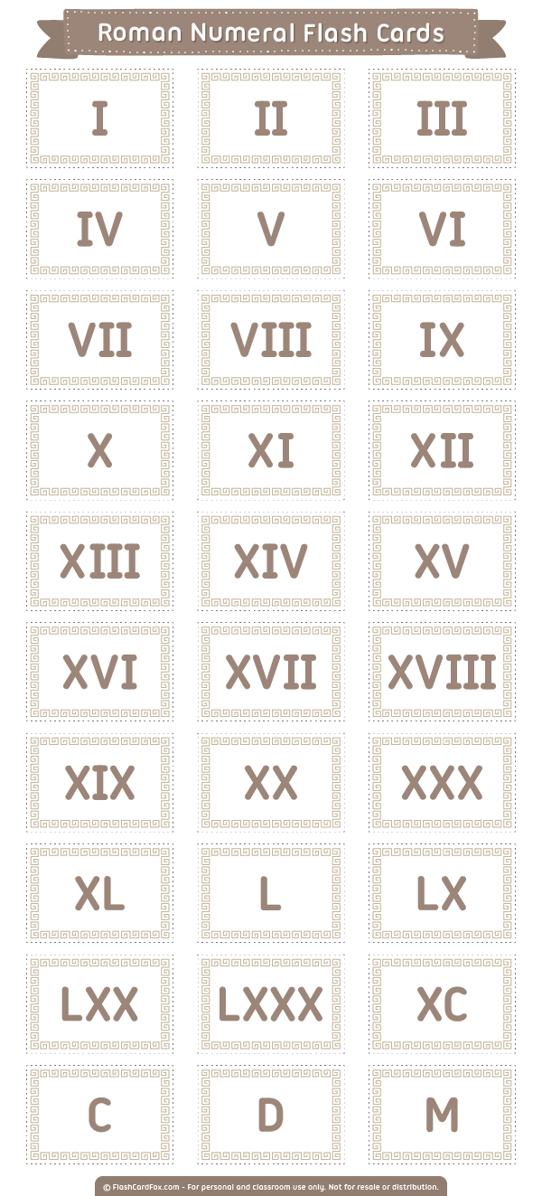 Printable Roman Numeral Flash Cards