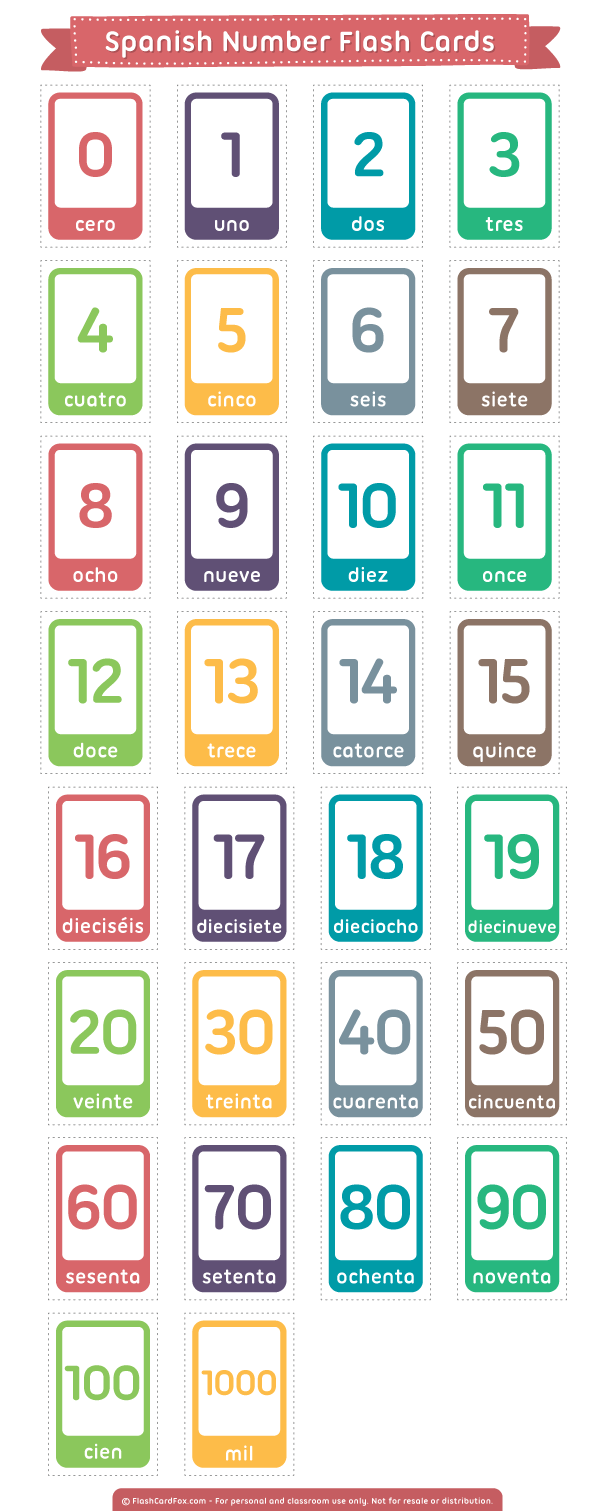 Printable Spanish Number Flash Cards